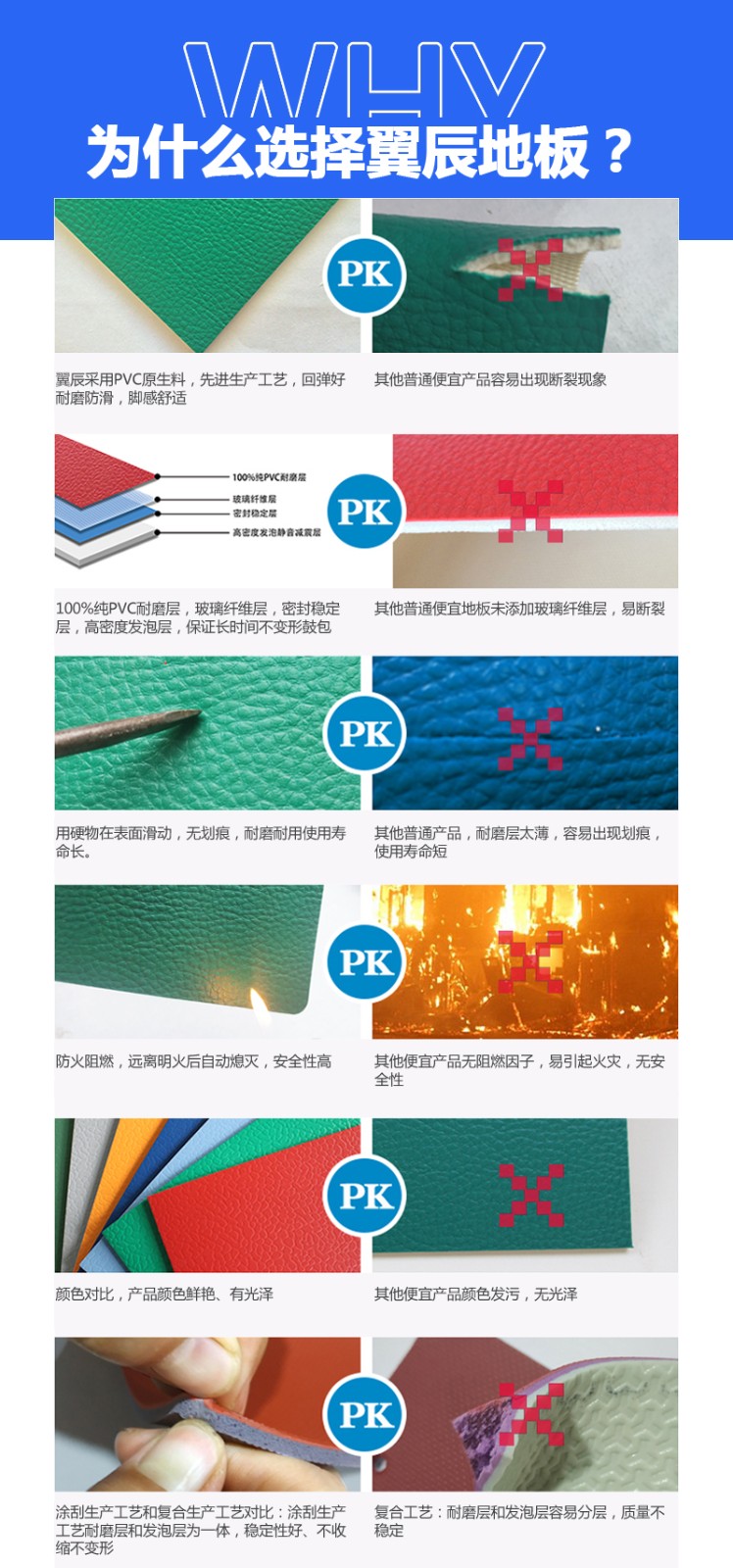 PVC地板對(duì)比 PVC地板對(duì)比