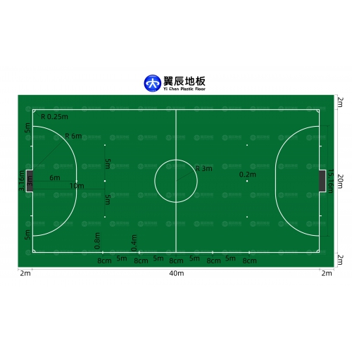 室內(nèi)五人制足球場地標準尺寸布局